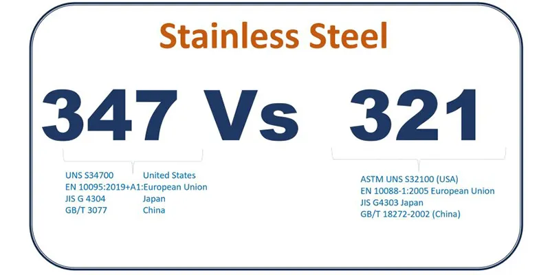 321 vs 347 Stainless Steel